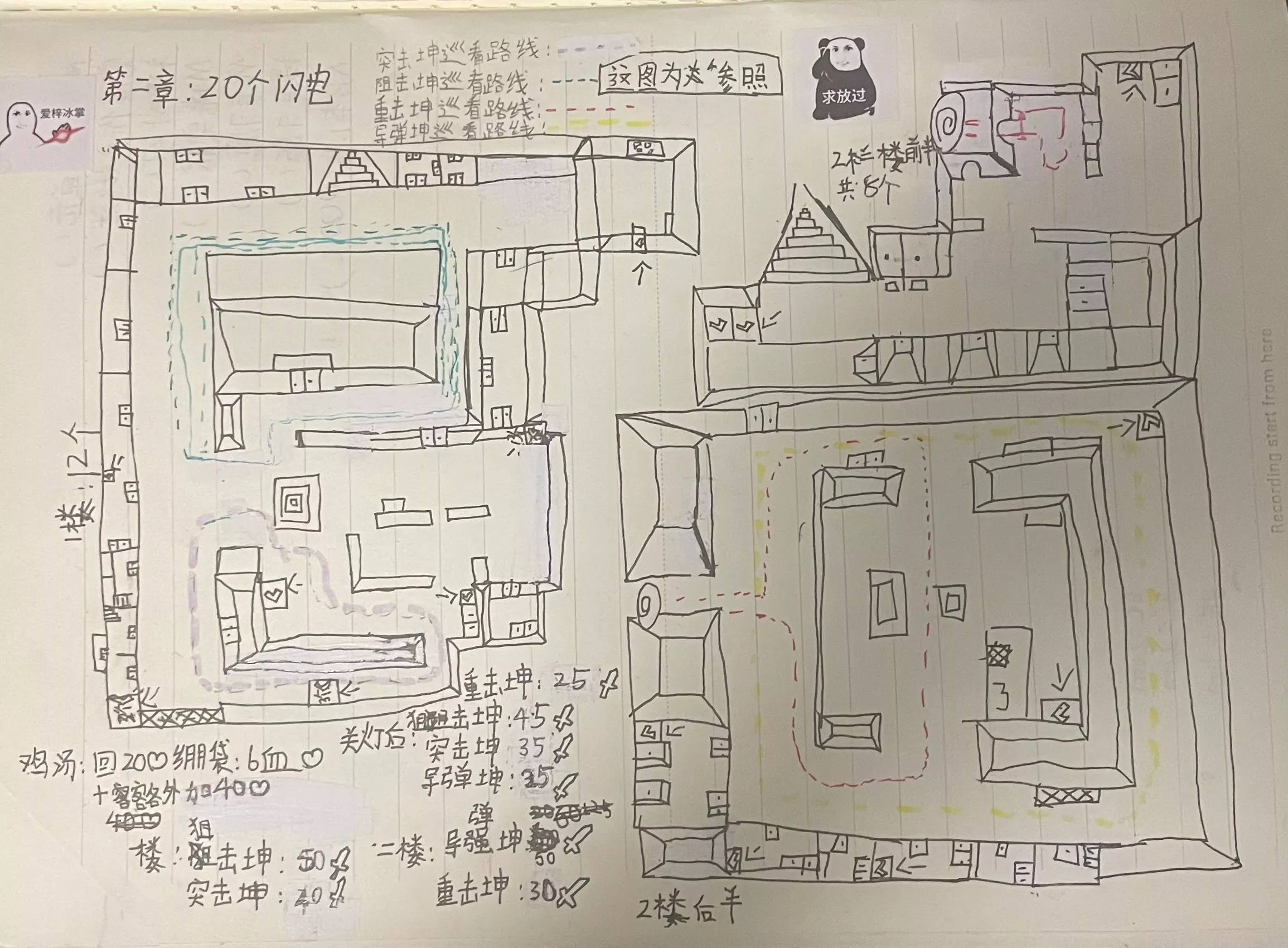 平面简化剖析图